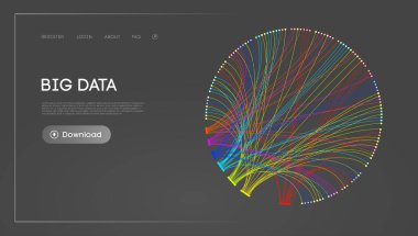 Big Data Circle engelleme teknolojisi geçmişi. Sinirsel ağ dijital