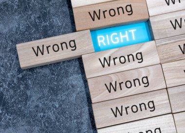 Konsept, Right 'ın art arda gelen WRONG' lardan sonra ortaya çıkacağı.