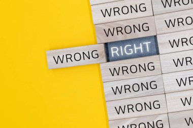 Konsept, Right 'ın art arda gelen WRONG' lardan sonra ortaya çıkacağı.