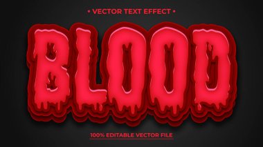 Kan metni efekti, düzenlenebilir kan damlaması ve korkutucu metin tarzı.