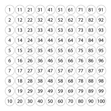 Siyah çemberde 1 'den 100' e kadar olan sayıları öğrenmek. 1-100 yuvarlak şekilli etiketler. çocuk matematik eğitimi