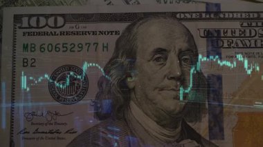 Yakın çekim - bize dolar banknotları.