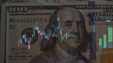 Yüz dolarlık banknot.