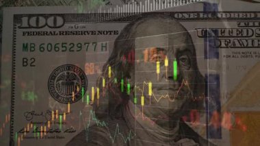 Dolar banknotunun kapanışı..