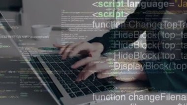 Sanal kodla çalışan programcı