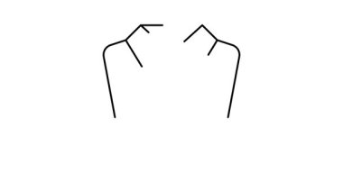 Şirket ve Ofis Projeleri için İş Gömleği ve Kravat Asgari Hat Hareketi Grafiği