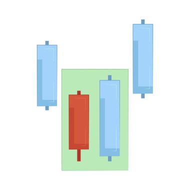 Belirli bir süre için bir varlığın en yüksek, en düşük, en açık ve kapanış fiyatlarını gösteren teknik analizlerde kullanılan şamdanlar.