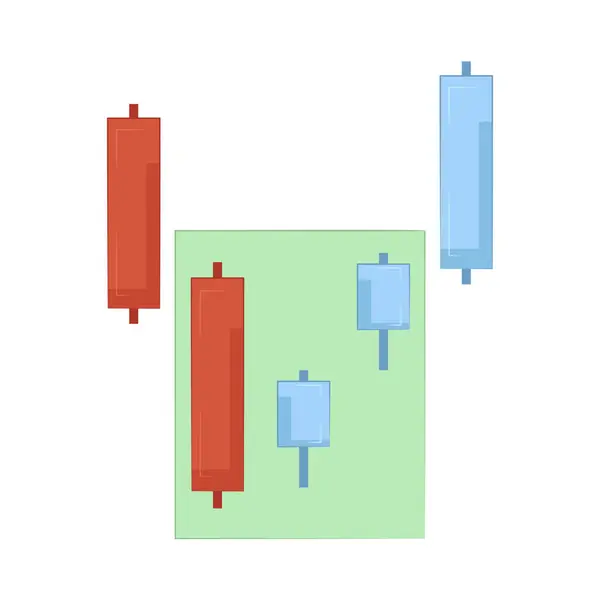 Belirli bir süre için bir varlığın en yüksek, en düşük, en açık ve kapanış fiyatlarını gösteren teknik analizlerde kullanılan şamdanlar.