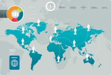 Globetrotter 'ı temsil eden haritadaki insan betimlemelerinin resimli hali