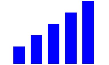 bar çizelgesi simgesi