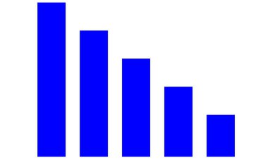 çubuk grafik grafik vektörü simgesi