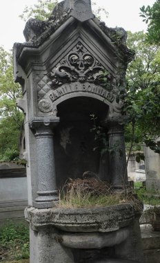 Montparnasse ve Pere Lachaise 'deki (Paris) Fransız mezarlıklarında rastladığım anıtlar. Her ikisi de yüz yıldan daha eski ve muhteşem mezar tasarımları, heykeller ve el yapımı kapılar içeriyor. Dağınık ışıklandırma ile günlerce çekilen.
