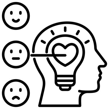 Tasarım İçin Duygusal Zeka Simgesi