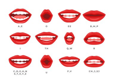 Çizgi film Mouth Animasyon Dudak Senkronizasyonu seti, Mouth sync. Konuşan dudaklar çizgi film karakteri animasyonu ve İngilizce telaffuz işaretleri, kadın duyguları ve konuşma eklemleri için..