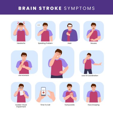 Beyin Felci Belirtileri İnfografik Tıbbi afişi, insan karakteri karikatürü, atheroskleroz, kanama ve acı noktası, iskemik felç atağı ile kafasında ani kan pıhtılaşması belirtileri. Kol, bacak..