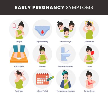 Hamilelik bilgilerinin ilk belirtileri tıbbi poster tasarımı, etiketli Sabah bulantısı, ruh hali değişikliği, bulantı, yorgun hissetmek, şişmiş hissetmek, dersten kaçmak, vs. Hamilelik belirtileri. Hamile kadın sağlığı