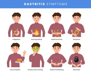Mide iltihabı semptomları, infografik tıbbi poster tasarımı, etiketli kusma, karın ağrısı, ağırlık, mide yanması, şişkinliği, hazımsızlık, sindirim sisteminde Gerd hastalıkları..