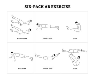 Bir ev antrenmanı poster tasarımı için adım adım karın kası egzersizi, erkekler için ABS egzersizi. Mükemmel karın kasları için spor egzersizi. Formda vücut ve sağlıklı yaşam tarzı eğitimi. Kas eğitimi.