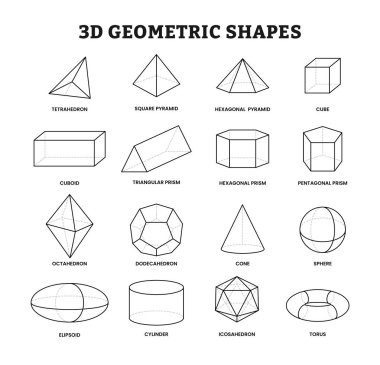 Çocuk eğitimi veya izole geometri figürleri için 3 boyutlu geometrik şekiller seti, basit bir süs örneği olarak eğitici üç boyutlu öğeler, çocuklar için öğrenme şablonu