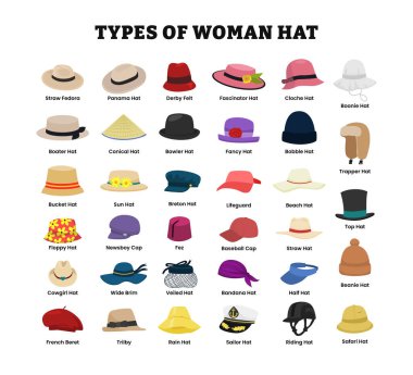 Farklı tipte kadın şapkası koleksiyonu, şık kadın başlığı, fötr şapkası, panama şapkası, keçeli moda teması, çekici, saat, boonie, kayıkçı, konik, bowlingçi, süslü, tuzakçı, vs..