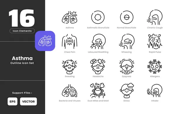 Astım Semptomları Simgesi Koleksiyon Çizgi Çizgisi Sanat Biçimi. İçinde Alerjenler, Astım, Astım, Kronik Öksürük, Toz Mitleri ve Küf, Solunum Bozukluğu, Normal Bronşiol.