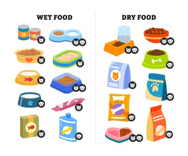 Çeşitli hayvan maması koleksiyonu, kuru ve ıslak köpek ve kedi maması paketleri. Köpek ve kedi için bir kase süt ve su. Evcil hayvan dükkanı ya da mağaza konsepti, evcil hayvan, bakım konsepti çizimi