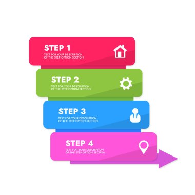 Renkli bilgi basamağındaki bilgi şablonu adım numarasıyla bilgi metninizi bölümlere ayırır