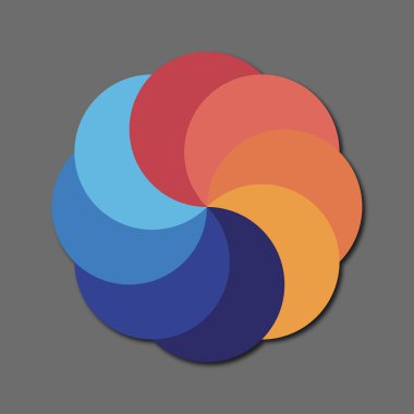 Çember simgesi. Renkler üst üste biniyor. Yuvarlak soyut form. Vektör karıştırılmış tasarım. EPS 10.