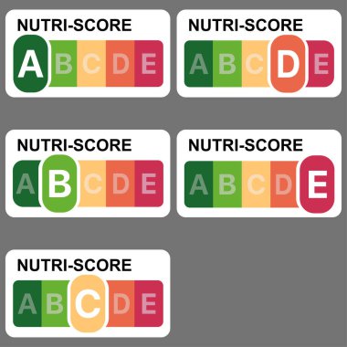 Nutri puan etiketleri. Yiyecek etiketleri. Renk değerlendirme sistemi. Sağlıklı beslenme ölçeği. EPS 10.