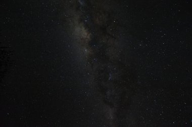 Gece gökyüzünde Samanyolu Galaksisi