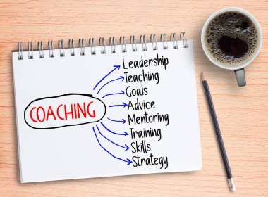 Ofis işyerindeki ahşap masa arkasında kahve olan deftere çizim çizelgesi. İş başarısı konsepti.