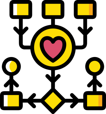 Yapay zeka simgesi png biçimi basit ai outline logo tasarım makinesi öğrenme sembolü nöral ağ dijital beyin ikonu grafik gösterimi izole edilmiş düz vektör modern minimalist biçim