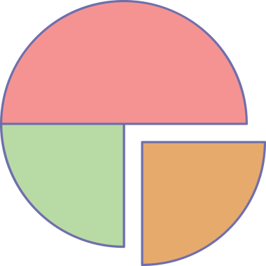 Grafik simgesi png biçimi sunum tasarımı için yüksek kalite web uygulama mobil şablon grafik bilgi analizi iş raporu mali istatistik eğitimi etkileşimli modern minimalist