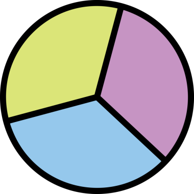 Grafik simgesi png biçimi sunum tasarımı için yüksek kalite web uygulama mobil şablon grafik bilgi analizi iş raporu mali istatistik eğitimi etkileşimli modern minimalist