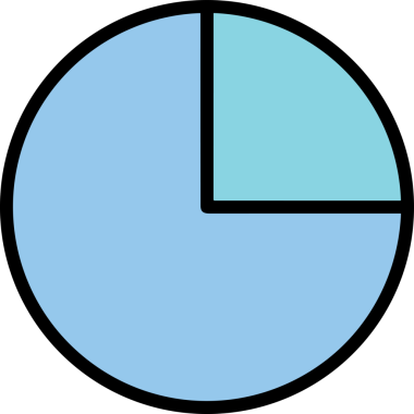Grafik simgesi png biçimi sunum tasarımı için yüksek kalite web uygulama mobil şablon grafik bilgi analizi iş raporu mali istatistik eğitimi etkileşimli modern minimalist