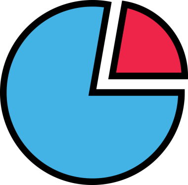 Grafik simgesi png biçimi sunum tasarımı için yüksek kalite web uygulama mobil şablon grafik bilgi analizi iş raporu mali istatistik eğitimi etkileşimli modern minimalist