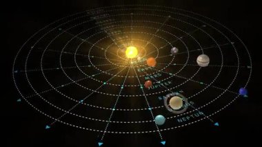 Birçok farklı unsura sahip soyut bir arkaplan. Astroloji konsepti.