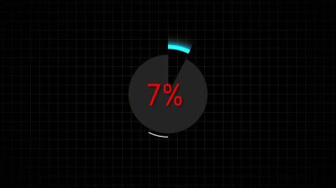 0 'dan 100' e kadar sayma yüzdesi.
