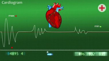EKG kardiyogramlı kalp