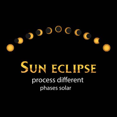 Güneş tutulması süreci Güneş Silueti Şekilleri çizim tabanlı çizim vektörleri