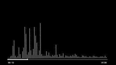 Animasyon Çizgileri Ses Spektrumu Görselleştirici, dalga biçimi eşitleyici spektrumu, Müzik Dengeleyici, dalga görselleştirmesi. Ses spektrumu canlandırma ses, ses, ses, müzik kaydını dengeleyici