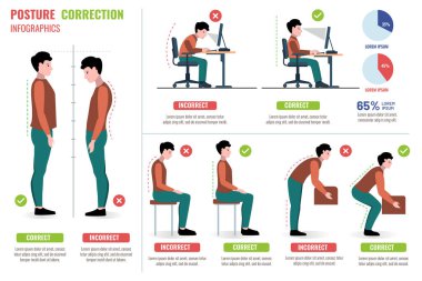Bu bilgiyle duruşunuzu geliştirin. Ağrıyı önlemek ve güveni artırmak için ayakta durmak ve hareket etmek için uygun hizalama ipuçlarını öğrenin.