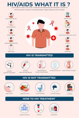 HIV bağışıklık yetmezliği virüsü, bağışıklık sistemine zarar vererek AIDS 'e yol açar.