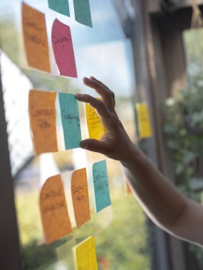 Stratejik planlama ve fikir organizasyonu sırasında el ele tutuşmak yapışkan bir nottur.