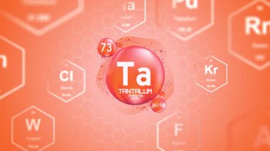 Tantulum Periyodik Element Hücresi