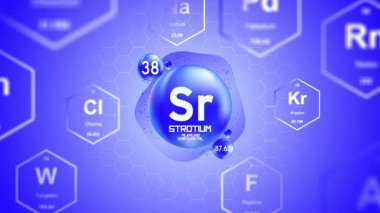 Strotium Periyodik Element Hücresi