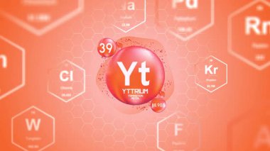 Yttrium Periyodik Element Hücresi