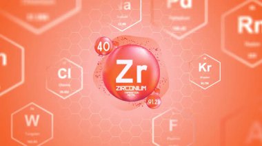 Zirkonyum Periyodik Element Hücresi