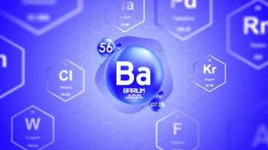 Baryum Periyodik Element Hücresi