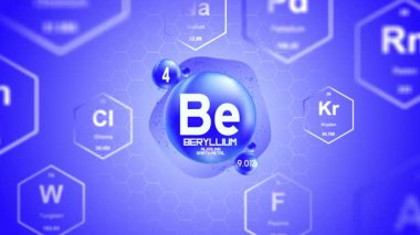 Berilyum Periyodik Element Hücresi